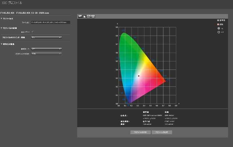 測定結果1/白色点と黒色輝度。黒色輝度は0.097cd/平方m