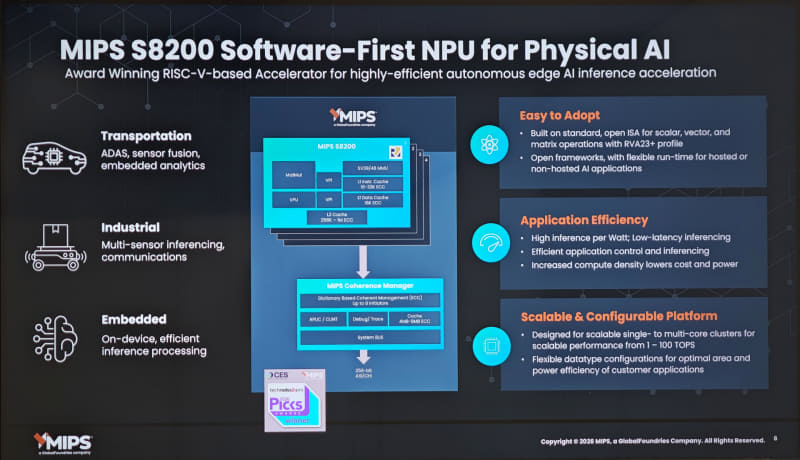 MIPS S8200のブロック図