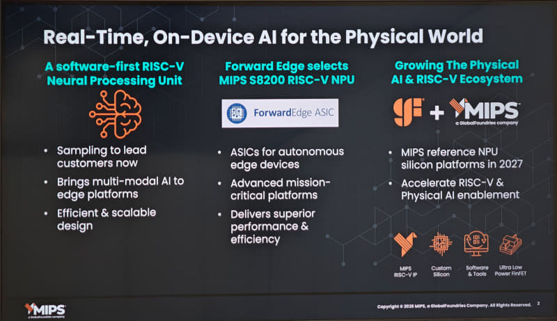 ソフトウェアファーストなRISC-V NPU