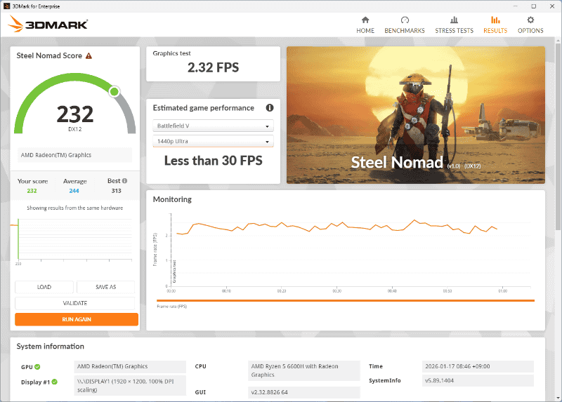 3DMarkのスコアは1個1個紹介しないが、高負荷なAAA 3Dタイトルでなければ普通にプレイできるだろう