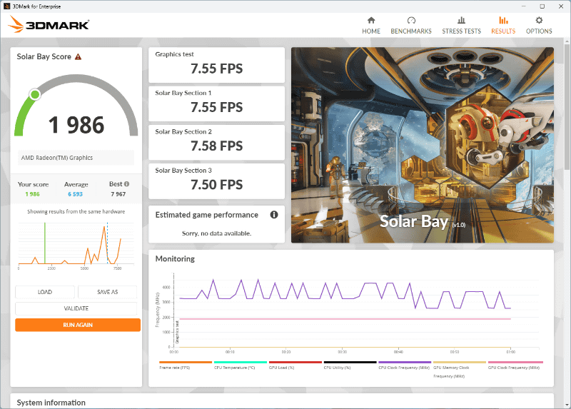 3DMarkのスコアは1個1個紹介しないが、高負荷なAAA 3Dタイトルでなければ普通にプレイできるだろう