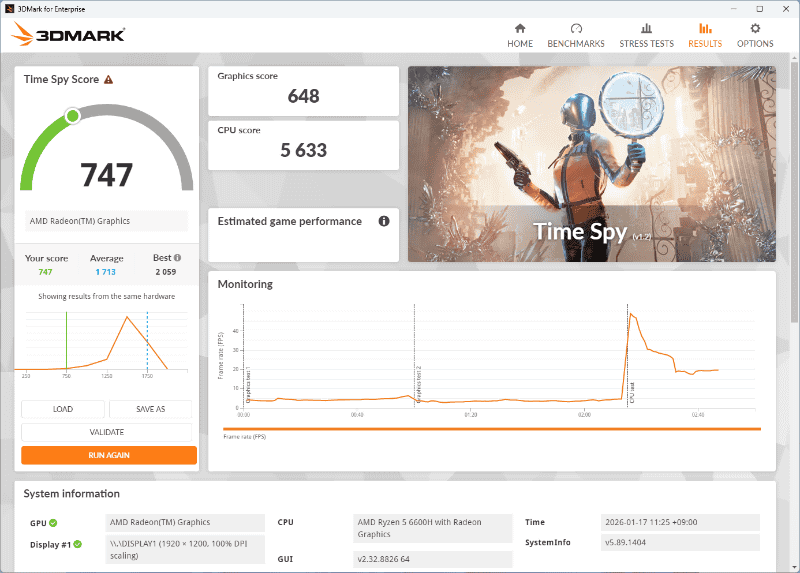 3DMarkのスコアは1個1個紹介しないが、高負荷なAAA 3Dタイトルでなければ普通にプレイできるだろう