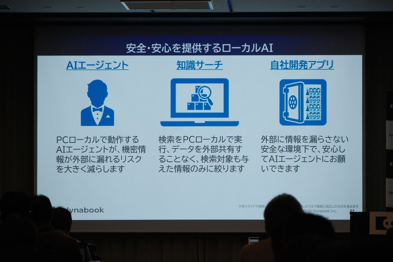 ローカルAIならビジネスでも安心してAIを使える