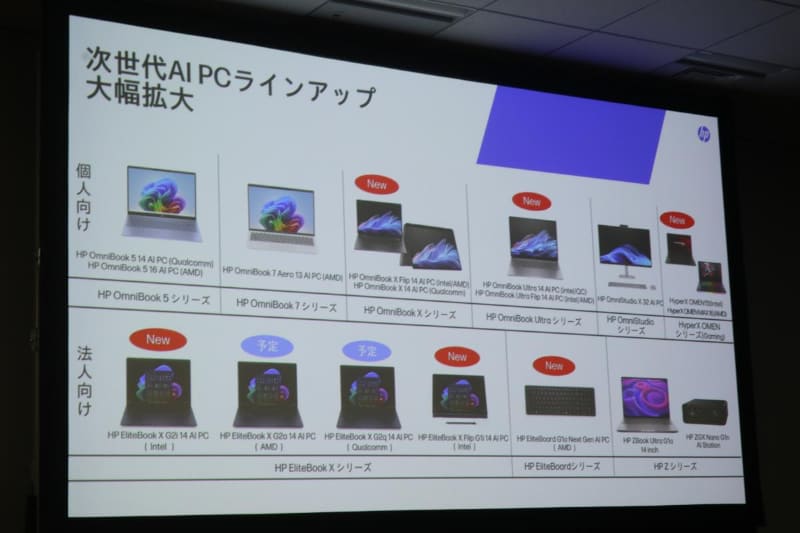 PCのラインナップ