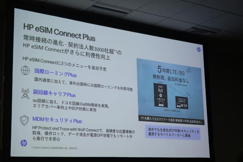HP eSIM Connect PLUS