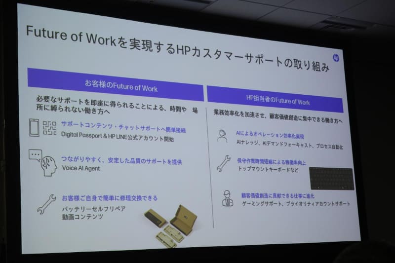 カスタマーサポートの取り組み