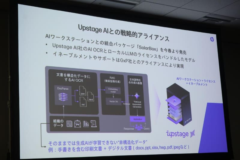 Upstage AIとの協業