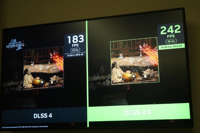 生成フレームが増えるため性能が向上