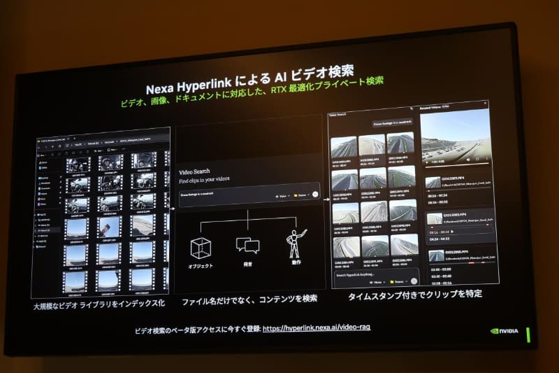 Nexa Hyperlinkによるビデオの検索。ビデオ内に出てくるオブジェクト、発言、動きなどを検索可能だ