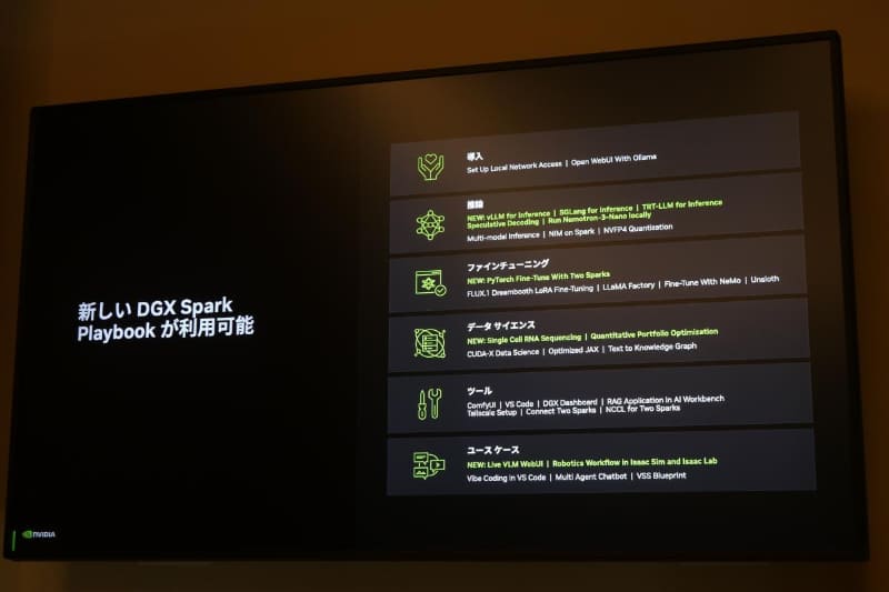 Playbookを公開し、手順に従っていけばさまざまな活用が可能だ