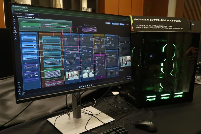 実際のComfy UIの画面。すでにComfy UIではBlenderと接続することが可能だ