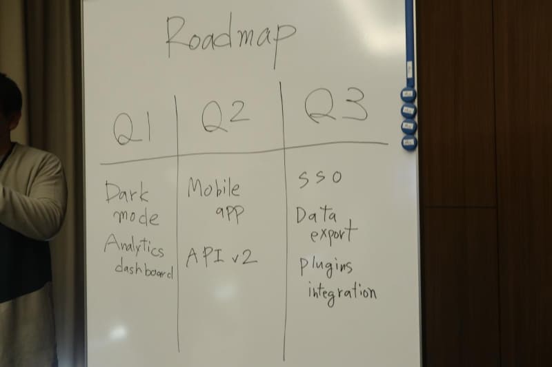 カメラを介してホワイトボードの内容を読むといったことも可能