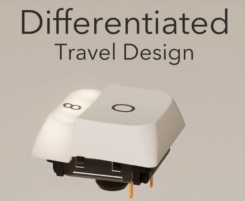 公式の模式図。Upper KeyとLower Keyのストロークの違いによって誤入力を抑えるというものだ