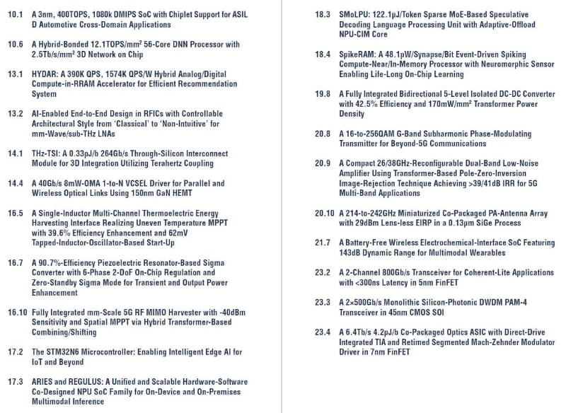 2月16日夕方のデモセッションに出展を予定している講演の番号とタイトル(その2)(11件+10件)。ISSCC 2026のプログラムから抜粋したもの