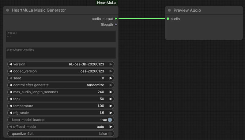 ComfyUI用HeartMuLa用Workflow。HeartMuLa Music GeneratorからPreview Audioへ接続するだけと簡単！ただ歌詞とスタイルタグは人間が入力しなければならない