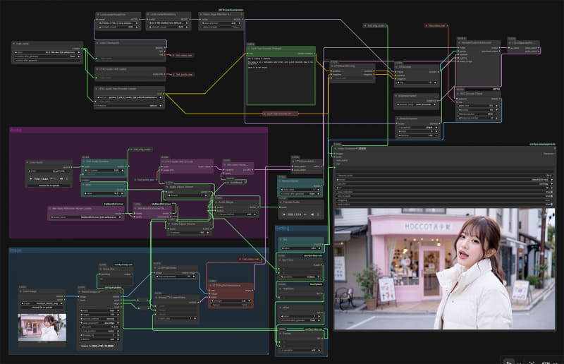 LTX-2 S2VのWorkflow