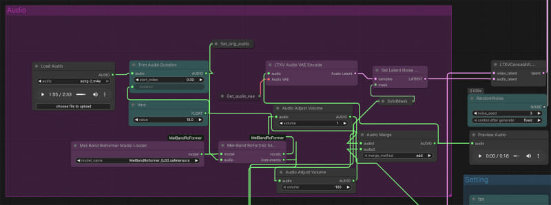 Audio部分の拡大