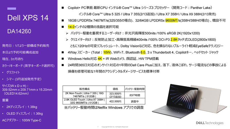 Dell XPS 14の特徴