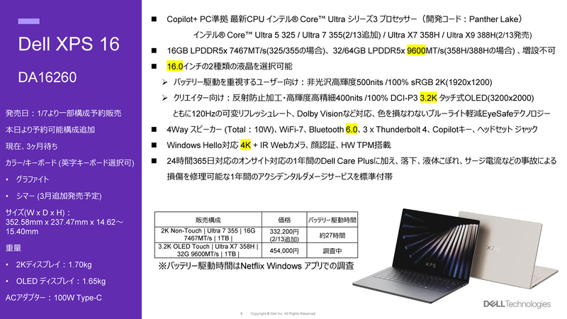 Dell XPS 16の特徴