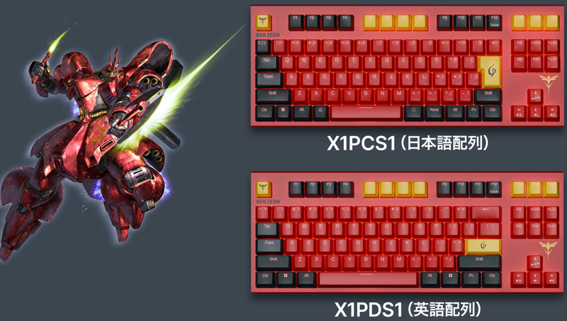 サザビーモデル