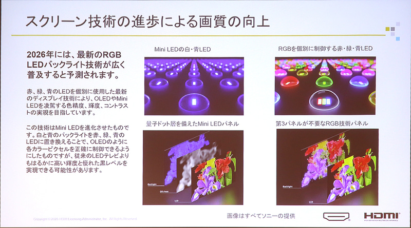 RGB LEDバックライト技術の普及