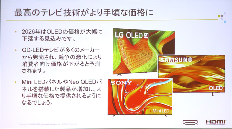 OLED、ミニLED、Neo QLEDパネル採用品の価格低下