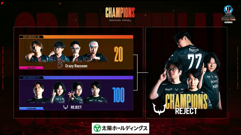 REJECTの最終スコアは100-20