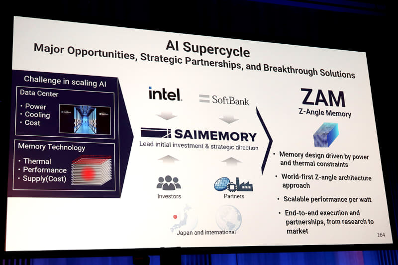 SAIMEMORYが開発中の「ZAM」。縦方向にダイを並べることで発熱の問題を解消するようだ
