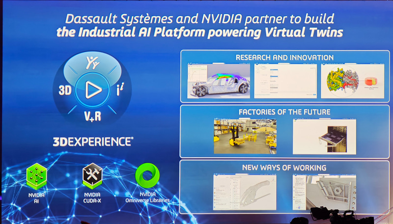 NVIDIAのAIツール群が、ダッソー・システムズのツール群に統合される