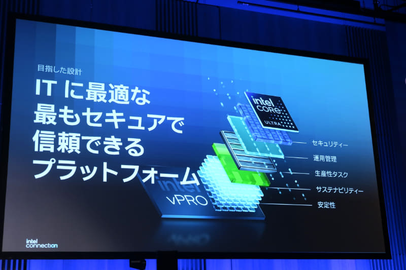 vProプラットフォームも刷新