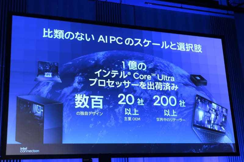 これまでのAI PC累計出荷