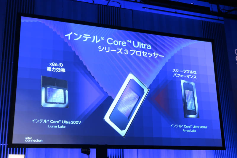 Arrow LakeとLunar Lakeの特徴を融合させたPanther Lake