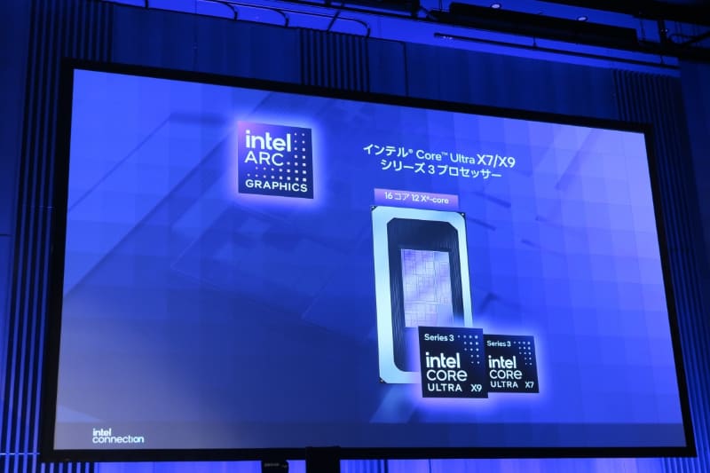 Core Ultra XシリーズではGPU性能を大幅に強化
