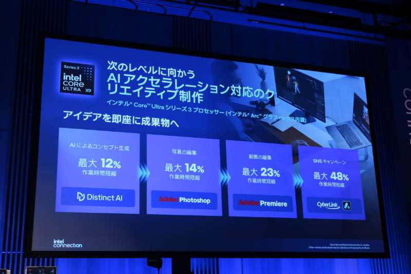 クリエイティブなワークロードでも強力なGPUが生きる