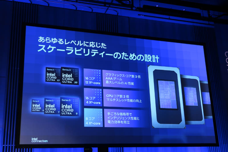 Xeコアが4基のモデルも用意し、さまざまなニーズに応える