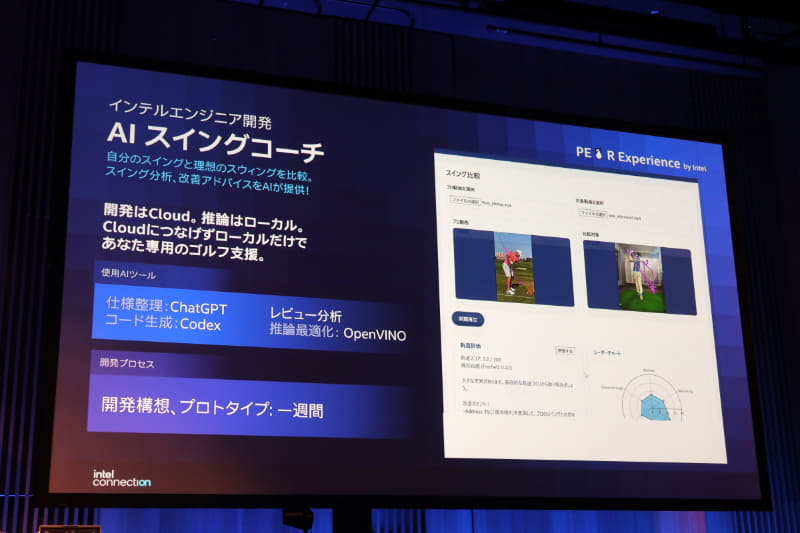 そのPEAR Experienceの成果の1つがAIスイングコーチ。映像からゴルフのスイングを分析し、AIが適宜アドバイスをしてくれるというもの