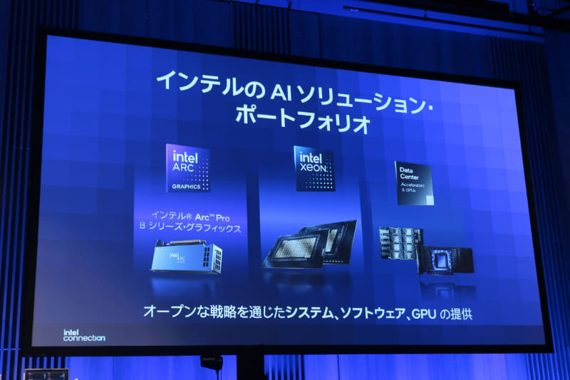 インテルのAIポートフォリオ