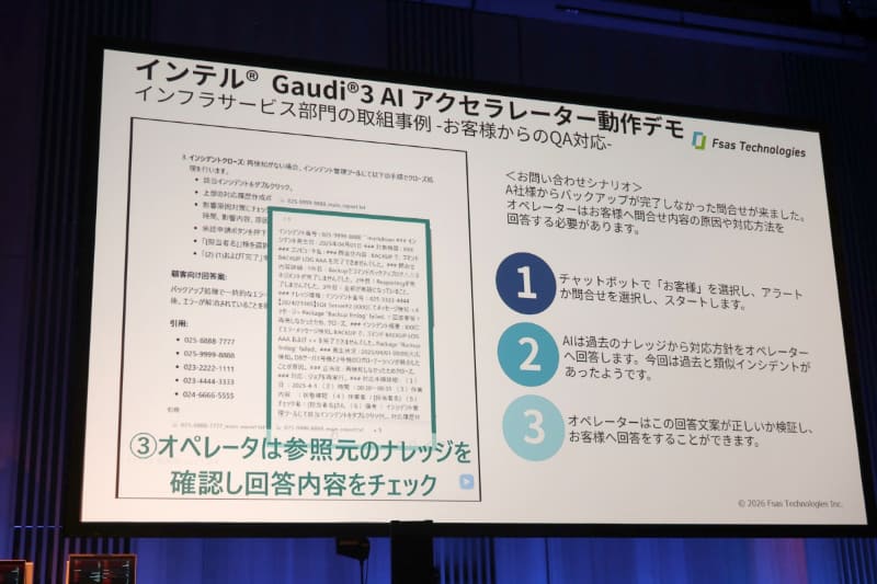 サポートサービスにおいて、AIがナレッジを参照し対策を提案するため、対応工数が大きく削減できた