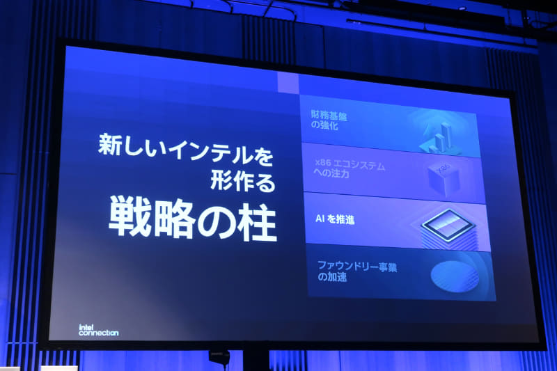 インテルの4つの戦略の柱