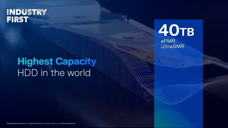 ePMR製品でも40TBの大容量を実現