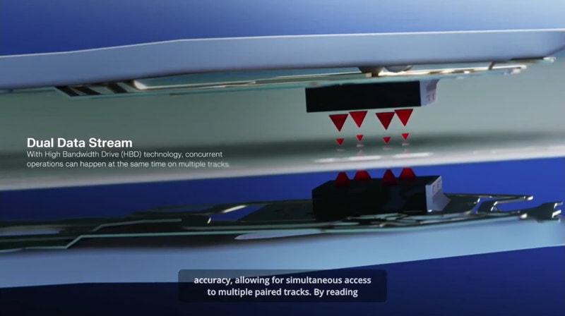 複数のトラックに同時アクセスして高速化