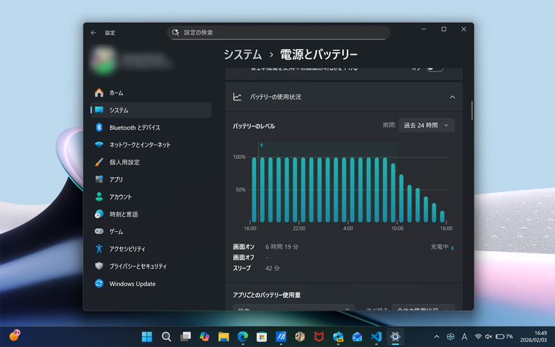 バッテリの減少幅は1時間に概ね10%のペースだった