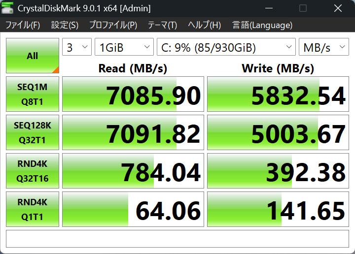 「CrystalDiskMark」による計測結果