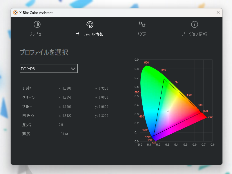 プリインストールされているX-Rite社のユーティリティでは、4つのカラープロファイル(DCI-P3、P3、Not Calibrated、Default)から任意のものを選択して適用可能