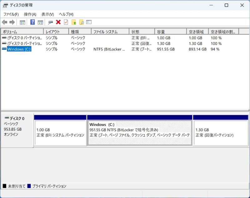 ストレージのパーティション。C:ドライブのみのワンパーティションで約951GBが割り当てられている。BitLockerで暗号化