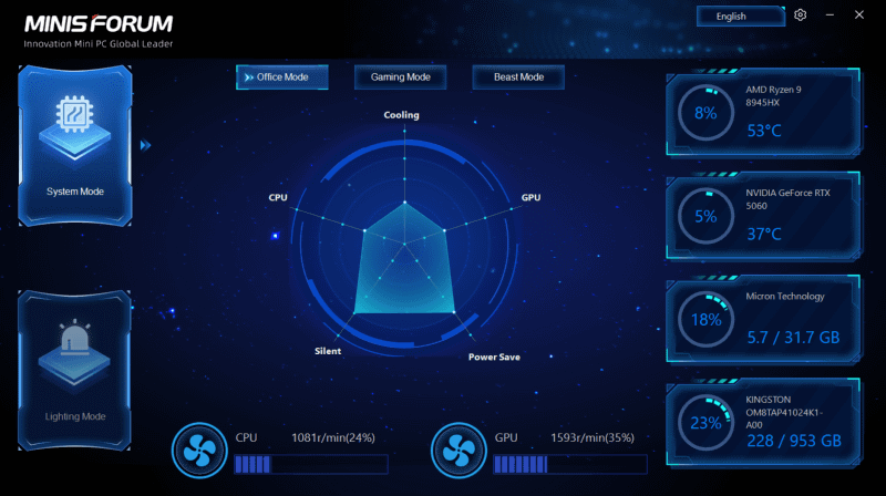 標準搭載ユーティリティで動作モードを変更可能。なお、BIOS上にも同じ項目がある