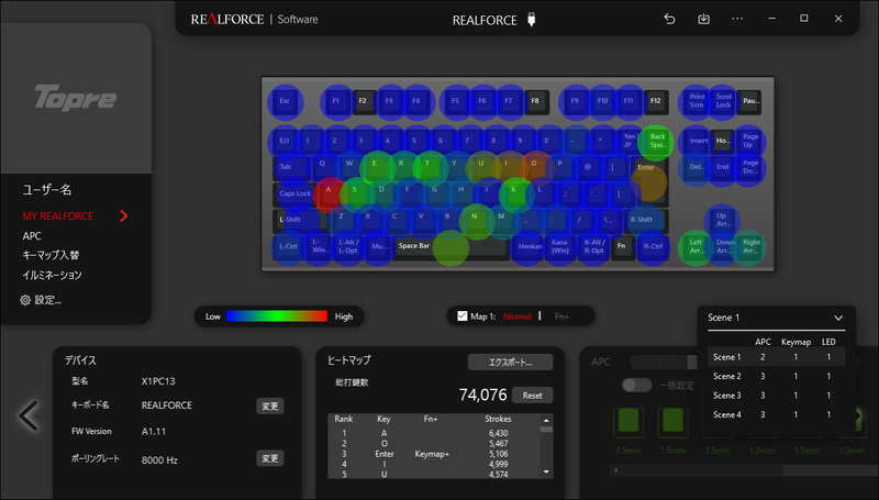 Scene機能は画面右側にあり、4つまで保存できる