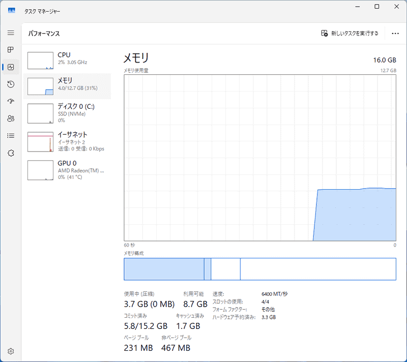 Windows 11 25H2をクリーンインストールした直後のメモリ使用量は3.7GBだった