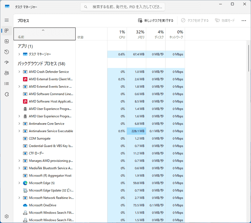 メモリ使用率は32%
