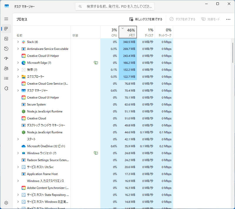 メモリ使用率も46%に大きく上昇。プロセスを見ると多くの常駐アプリが起動し、メモリを消費していることが分かる